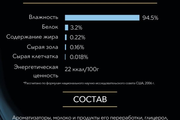 Darkmarket