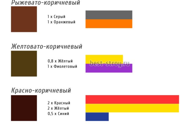 Кракен 16