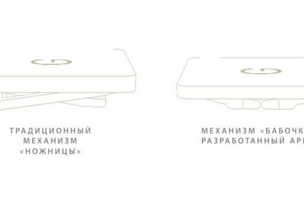 Кракен наркотики в оренбурге