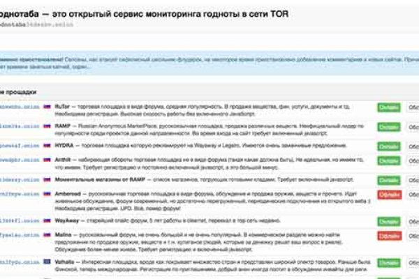 Кракен сайт продаж