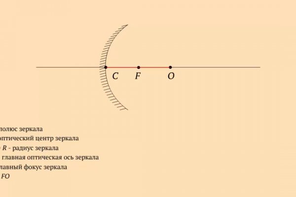 Зайти в кракен