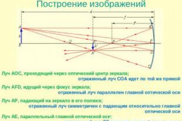 Кракен омг мега